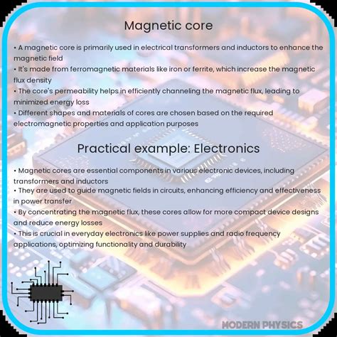 magnetic core efficiency design magnetostatics