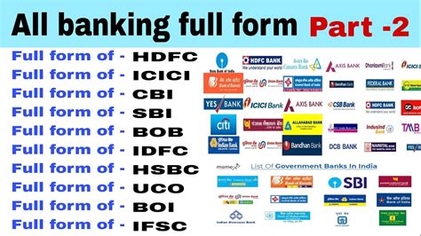 Banking Full Form Bank Full Form In English Banking Related Full