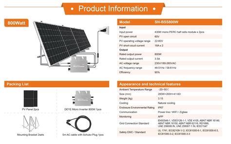 Different solar power energy system types for your house lolsolar