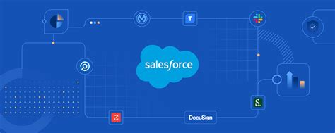 7 Essential Salesforce Integrations Templafy