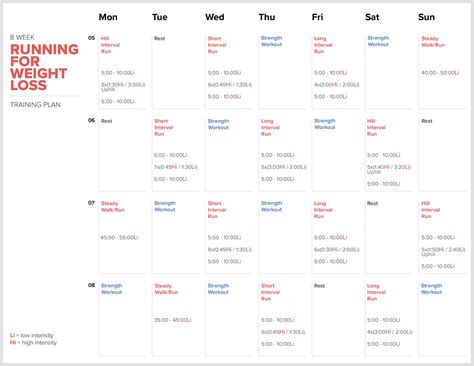 Running for Weight Loss: 8-Week Training Schedule | BODi