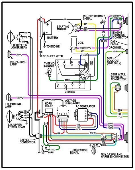 Fuse Box Diagram For 72 Chevy Pickup Chevelle 1972 Wiper W30