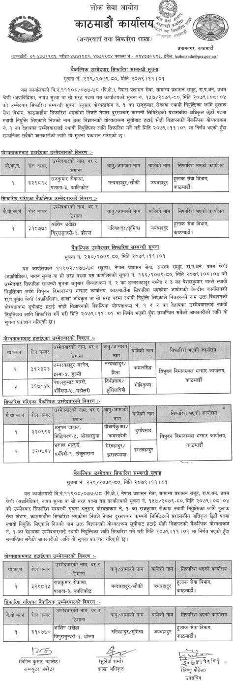 Lok Sewa Aayog Kathmandu Recommended Alternative Candidate Of Nayab Subba