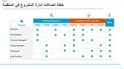 نموذج خطة الاتصال والتواصل