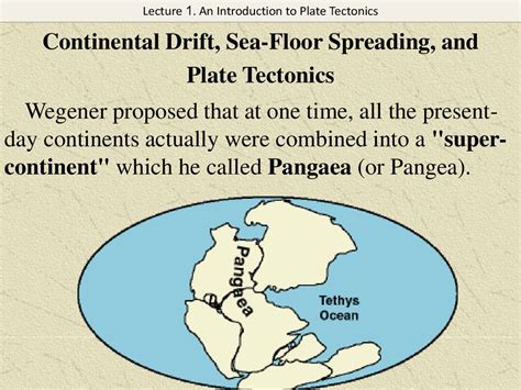 An Introduction To Plate Tectonics Continental Drift Sea Floor