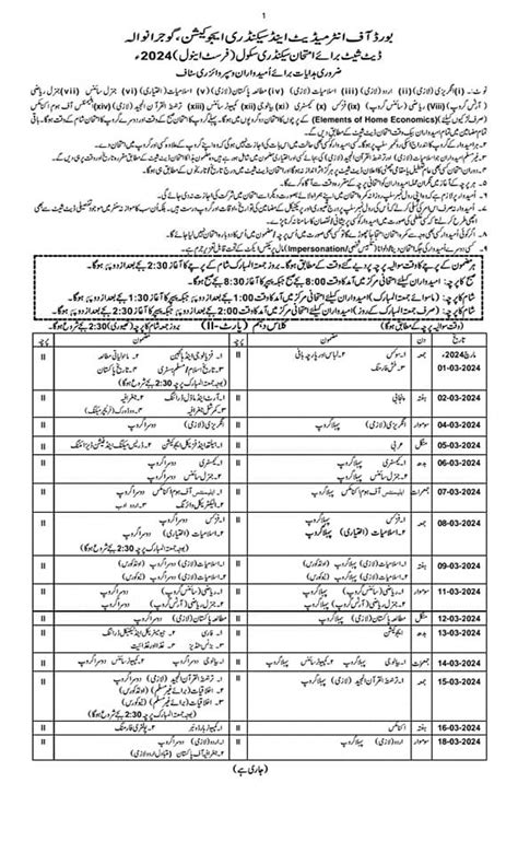 Date Sheet Ssc I And Ssc Ii Annual Exams Punjab Galaxy World