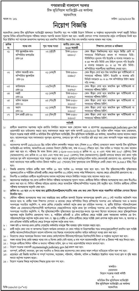 Mymensingh Chief Judicial Magistrate Office Job Circular Chakri Khobor