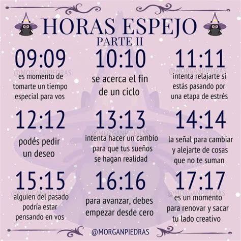 Qué Te Advierte El Universo Con Las Horas Espejo Y Por Qué Las Ves El