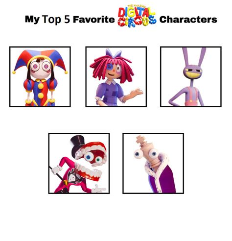 My Top Favorite Tadc Characters By Newspongebobfan21 On Deviantart