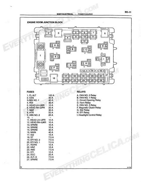 Toyota Celica Fuse Box Location 3 Fuse Box Toyota Celica