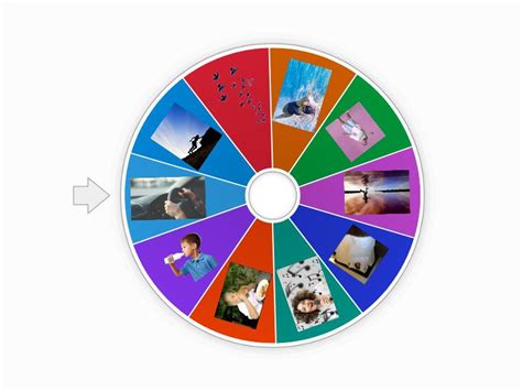 What Is The Verb Spin The Wheel