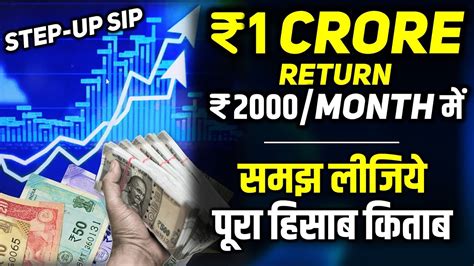 How To Become A Crorepati With SIP Investment 2 000 Per Month