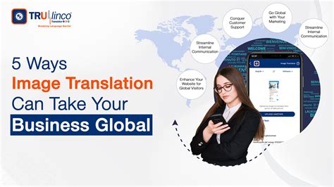 5 Ways Image Translation Empowers Businesses: Unlock Growth