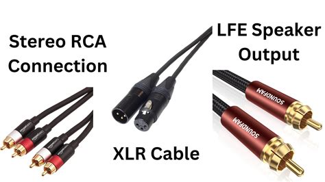 How To Connect A Powered Subwoofer To Passive Speakers