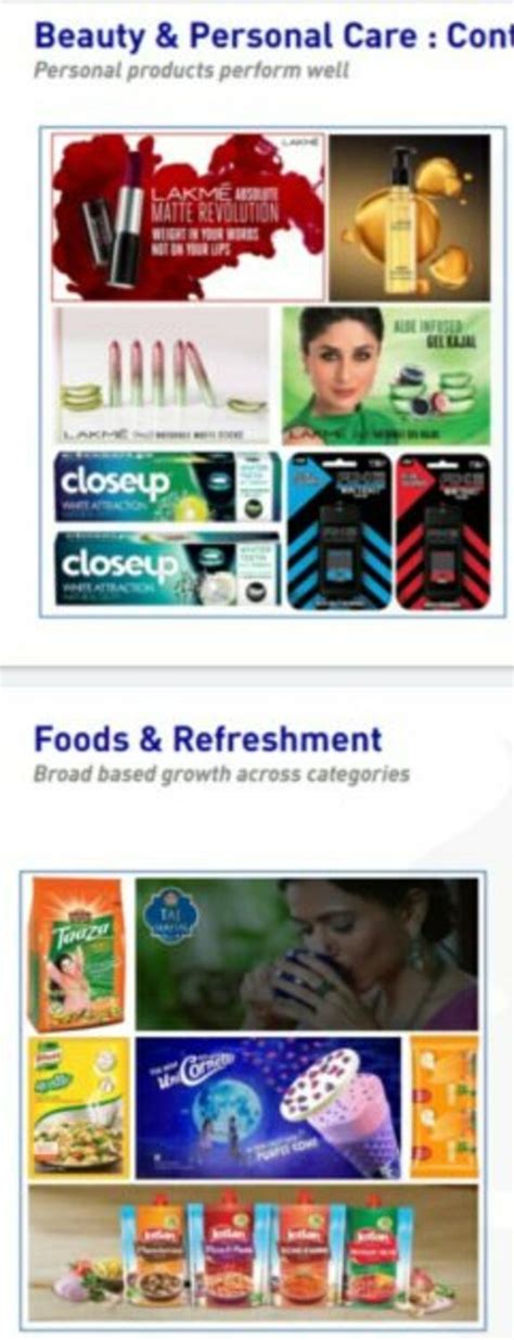 Hindustan Unilever Limited Company Brands Hul Product List