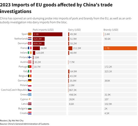 Eu、中国製evへの追加関税を正式承認 代替案巡る協議は継続 ロイター