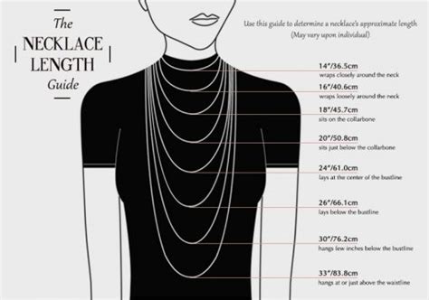 Necklace Length Guide