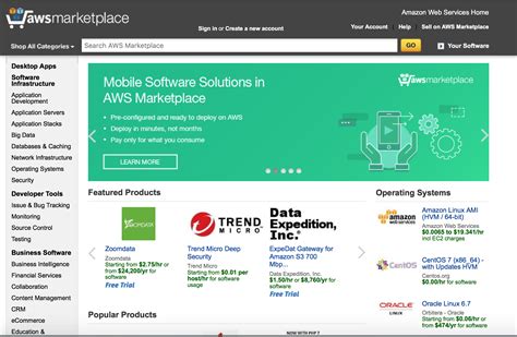 Find Try And Purchase Mobile Software In Aws Marketplace Front End Web And Mobile