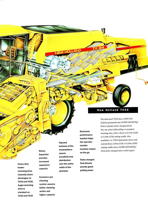 New Holland Tx 32 Manual 8
