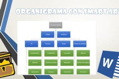 C Mo Crear Un Organigrama Con Smartart