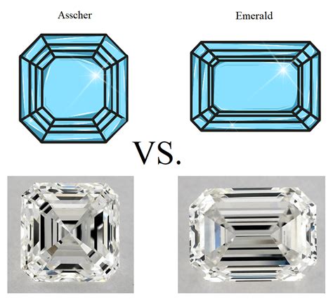 Asscher Cut Diamond Buying Guide The Diamonds Pro