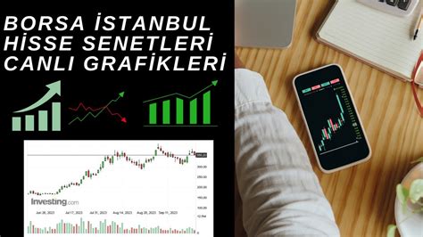 Borsa Stanbul Anal Z B St H Sseler Detayli Nceleme Youtube