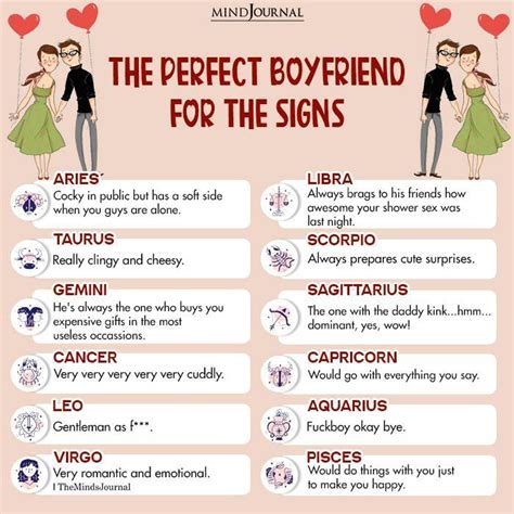 The Perfect Boyfriend For The Zodiac Signs Zodiac Memes Zodiac