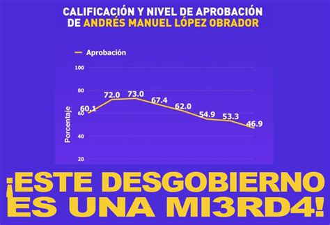 Moss Albarrán on Twitter Arouet V https t co yYiYvQMd8k Twitter