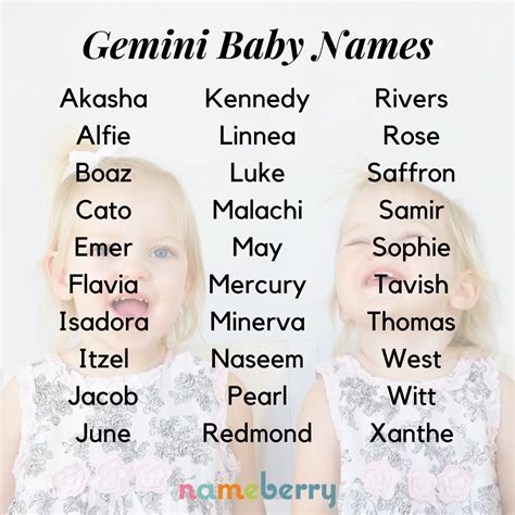 Beautiful Flower Inspired Baby Girl Names Artofit