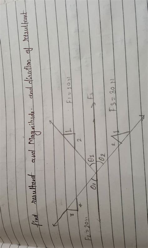 Find Resultant And Magnitude And Direction Of Resultant Filo