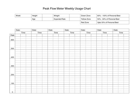 Print Peak Flow Diary | Example Calendar Printable