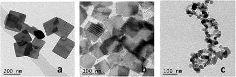 Characterization Of BiOCl Nanoplates BiOCl Nanosheets And P25 A TEM