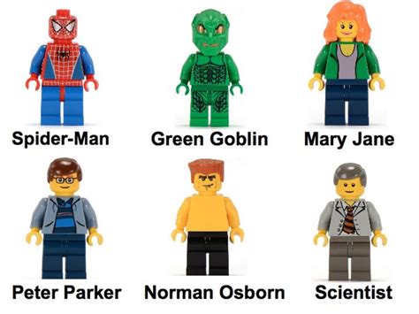 LEGO Spider-Man | hubpages