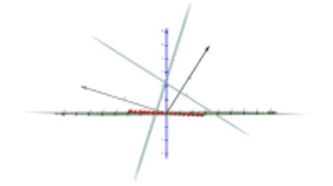 Angle Between Planes GeoGebra