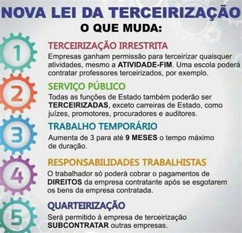 Pin By Paulo Kroich Vocare Cons On Vocare Consultoria Treinamento E