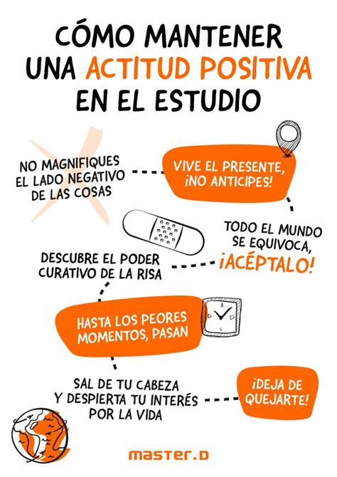 An Orange And White Poster With Words In Spanish