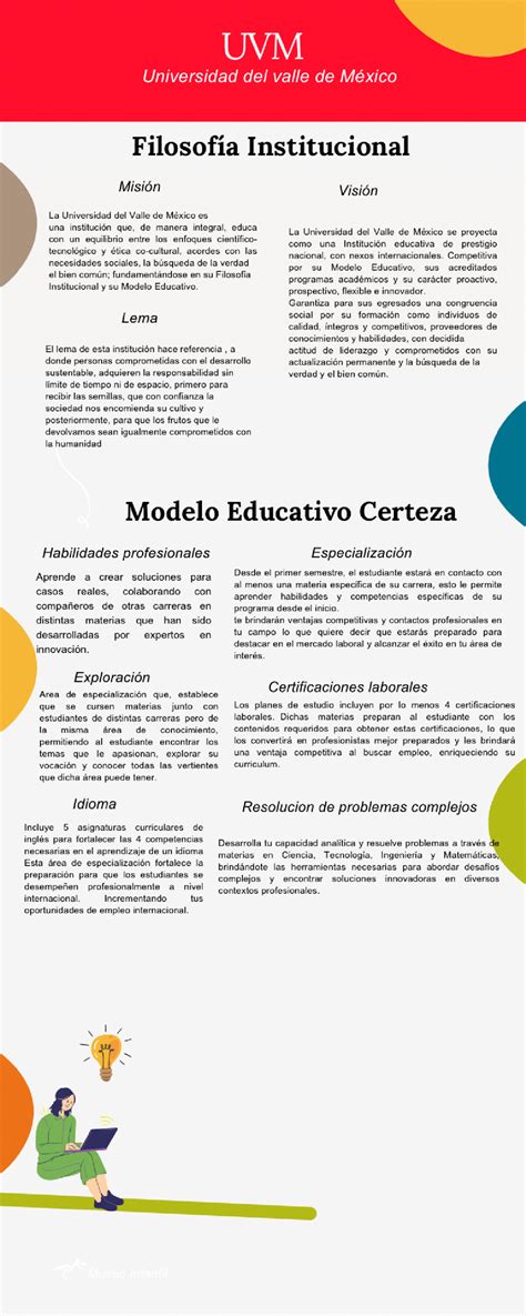 Infografia UVM San Luis Potosi Estrategias De Aprendizaje Y