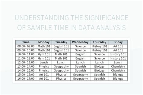 Free Time Interval Templates For Google Sheets And Microsoft Excel - Slidesdocs