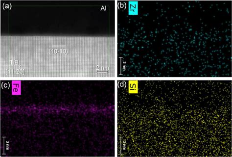 A Stem Haadf Image Of Al Tib Interface And B D Stem