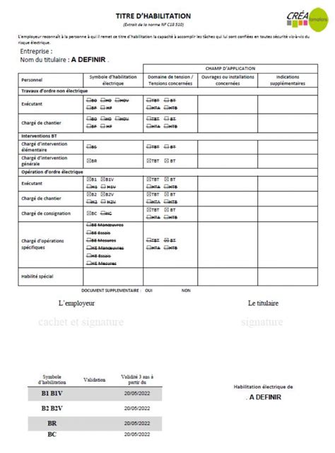 Tablir Un Titre Dhabilitation Mod Le Creaformations