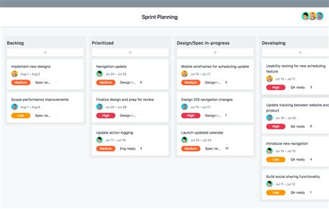 Sprint Planning Meeting Agenda Template Invitation Template Ideas