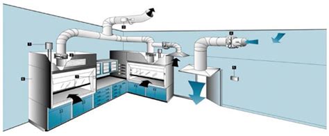 空调系统工程 上海净化空调系统工程案例 天澜净化工程