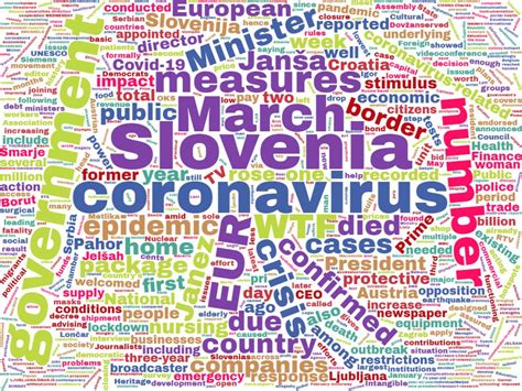 Last Week in Slovenia: 20-26 March 2020