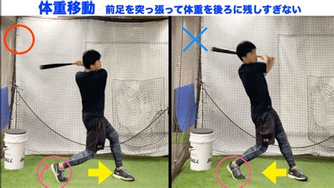 【バッティング改善練習】17インパクトで浮き上がるand体重移動ができない Baseball Future