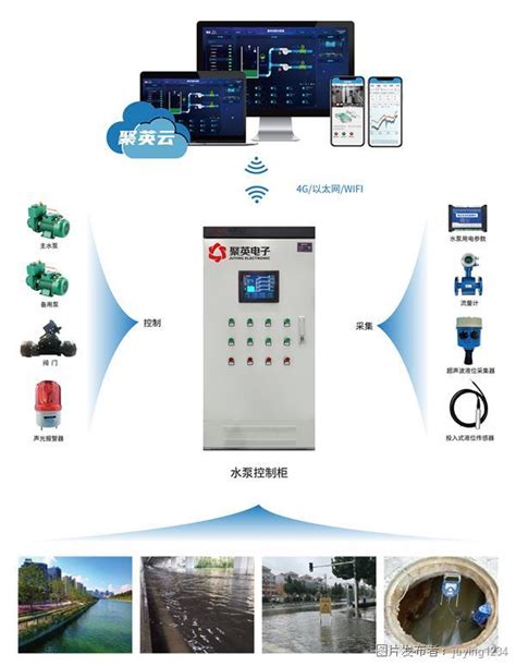 智慧水利系统应用价值智慧水利物联网中国工控网