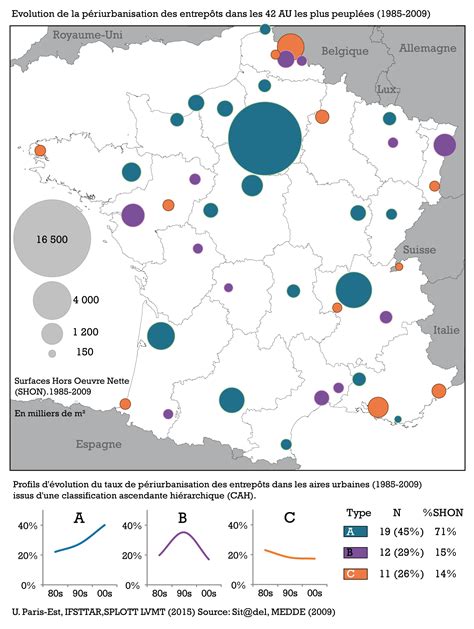 Les Dynamiques Des Aires Urbaines En France