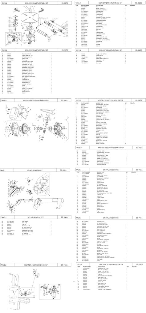 Atlas replacement parts | Equipment Parts Canada