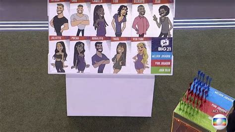 Jogo da Discórdia BBB 2023 Jogo de Hoje Vídeo Completo e Tretas