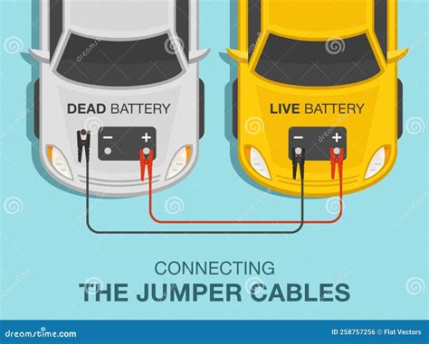 Safe Driving Tips. How To Jump Start a Car. Correct Connecting the Jumper Cables. Top View Stock ...