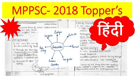 MPPSC Mains Topper s copy Paper V समनय हद I Writing Practice for